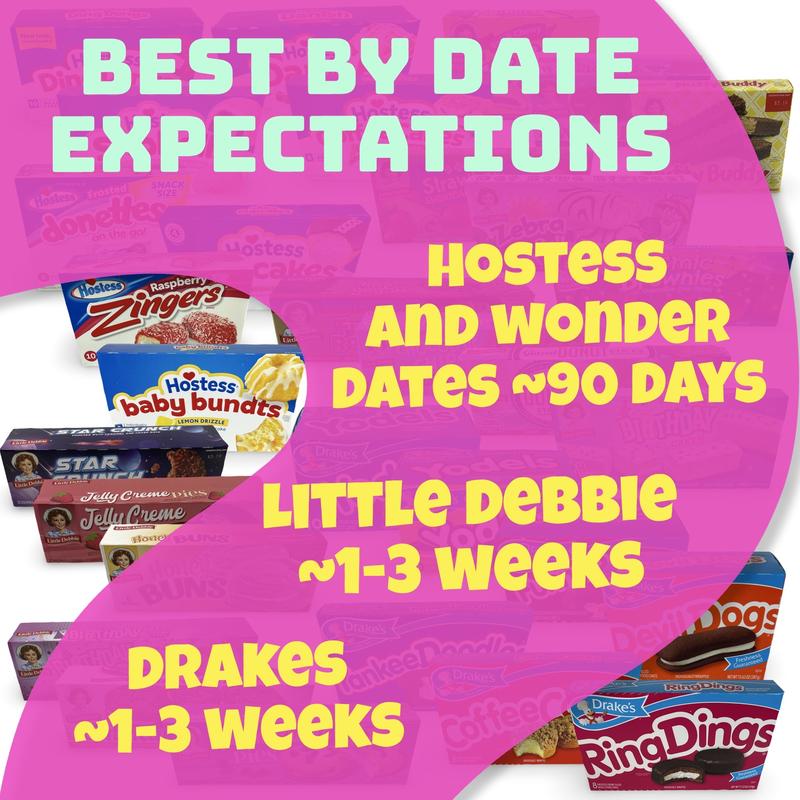 Snack Cake Mystery Box Assortment | 10 Full Boxes Featuring Hostess, Little Debbie, Drake’s & More | Surprise Gift Variety of Classic Snack Favorites