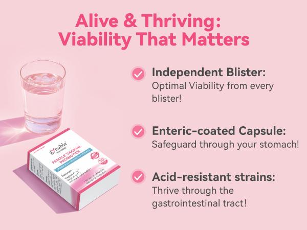 Gynable Female Probiotics | Women's Probiotics for HPV, BV, UTIS,Yeast Infection, pH Balance, Odor- All in One Solution with Lactobacillus&Selenium,VitaminC, D,Folate Probiotic Blend supplement,Gluten-Free,Vegan,30 Count For 1 Month,TikTokShopBlackFriday