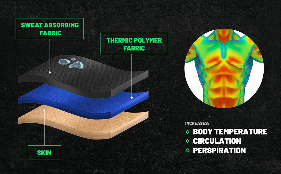 Kewlioo Men's Heat Trapping Zipper Sweat Vest for Gym, Fitness, Exercise