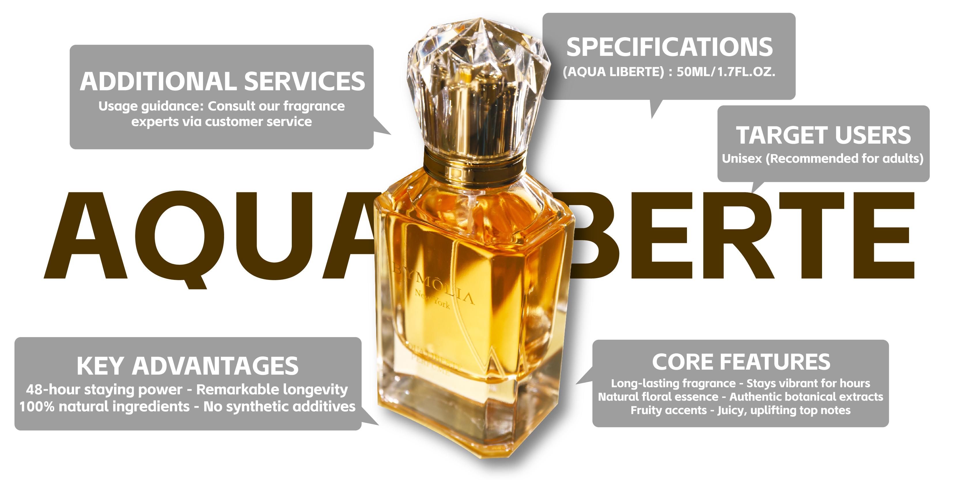 BYMOLIA Aqua Liberte Perfume Spray - Long Lasting Addictive Eau de Parfum for Unisex - Vanilla & Musk, 1.7 Ounce / 50ml - Aromatic Woody Scent Vetiver