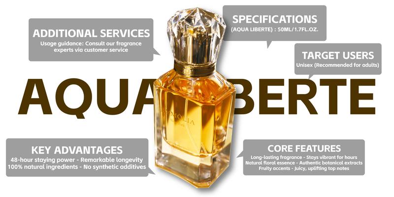 BYMOLIA Aqua Liberte Perfume Spray - Long Lasting Addictive Eau de Parfum for Unisex - Vanilla & Musk, 1.7 Ounce / 50ml - Aromatic Woody Scent Vetiver