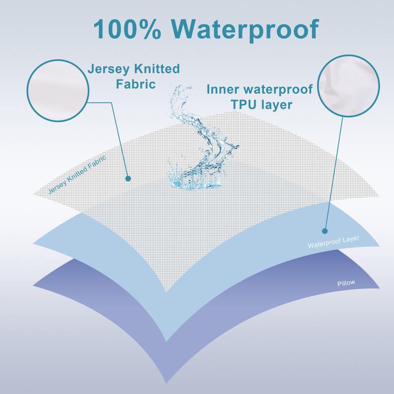 NTBAY 4 Pack Zippered Waterproof Pillow Protectors, Super Soft Quiet Zip Pillow Protectors,Jersey Pure White Waterproof Pillow Cases Covers