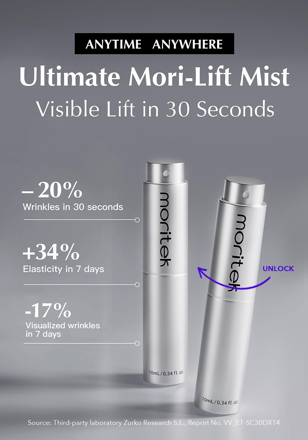 Moritek BOTOX MIST (10ml pocket-size)｜Sculpt, Hydrating & Smooth Skin, Reduces Fine Lines, BOTOX IN BOTTLE