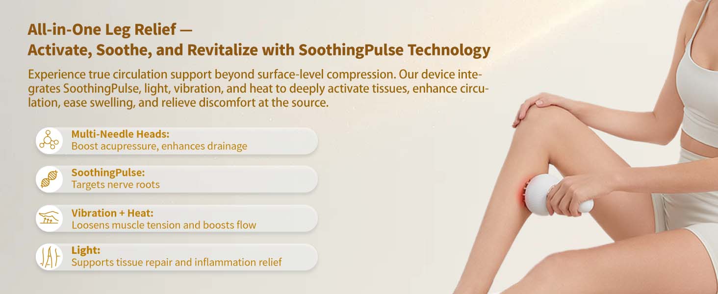 Professional Handheld Massager for Muscle & Lymphatic Support - Rechargeable Device with Heat & Vibration for Full-Body Care on Neck, Back, Arms, Waist, Belly & Legs, Portable White Gift