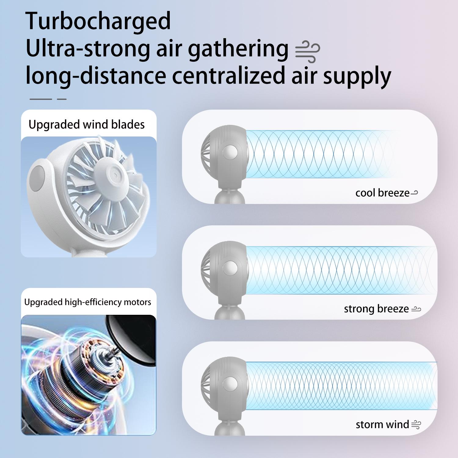 Portable Fan, USB Rechargeable Handheld Mini Fan, Handy Multifunction 3 Speed Hanging Fan,Wearable Personal Fan for Indoor Outdoor Sports & Travel