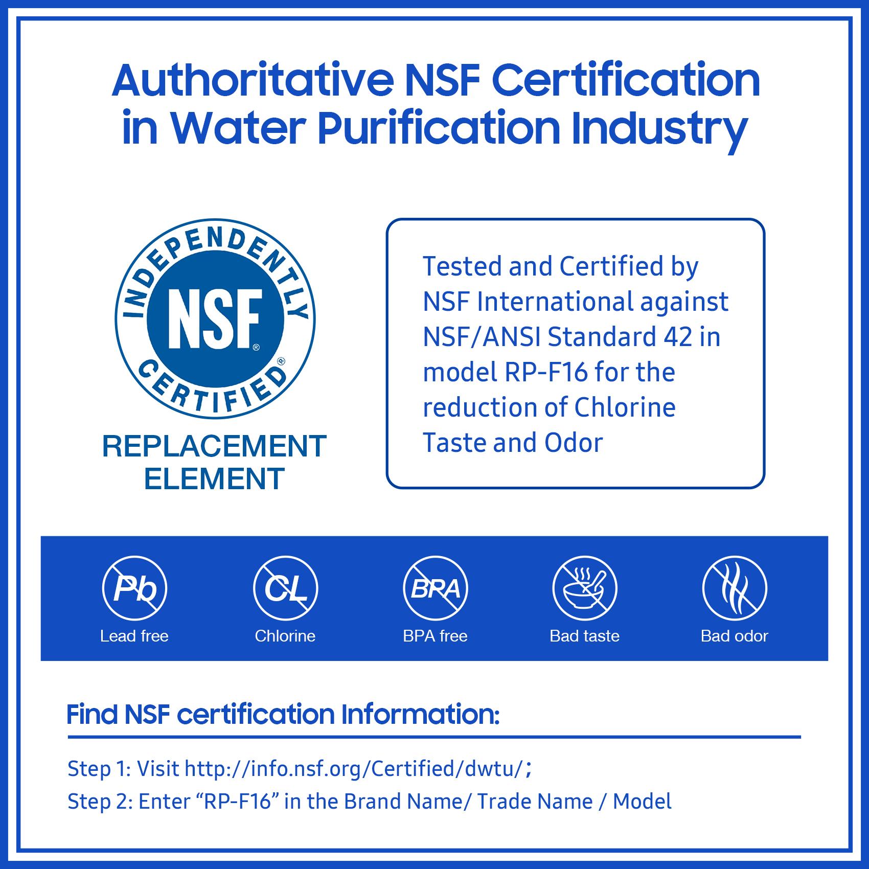 Refrigerator Water Filter Replacement for Samsung, EveryDrop, Whirlpool, Maytag, GE, SmartWater, Kenmore, LG, Kenmore