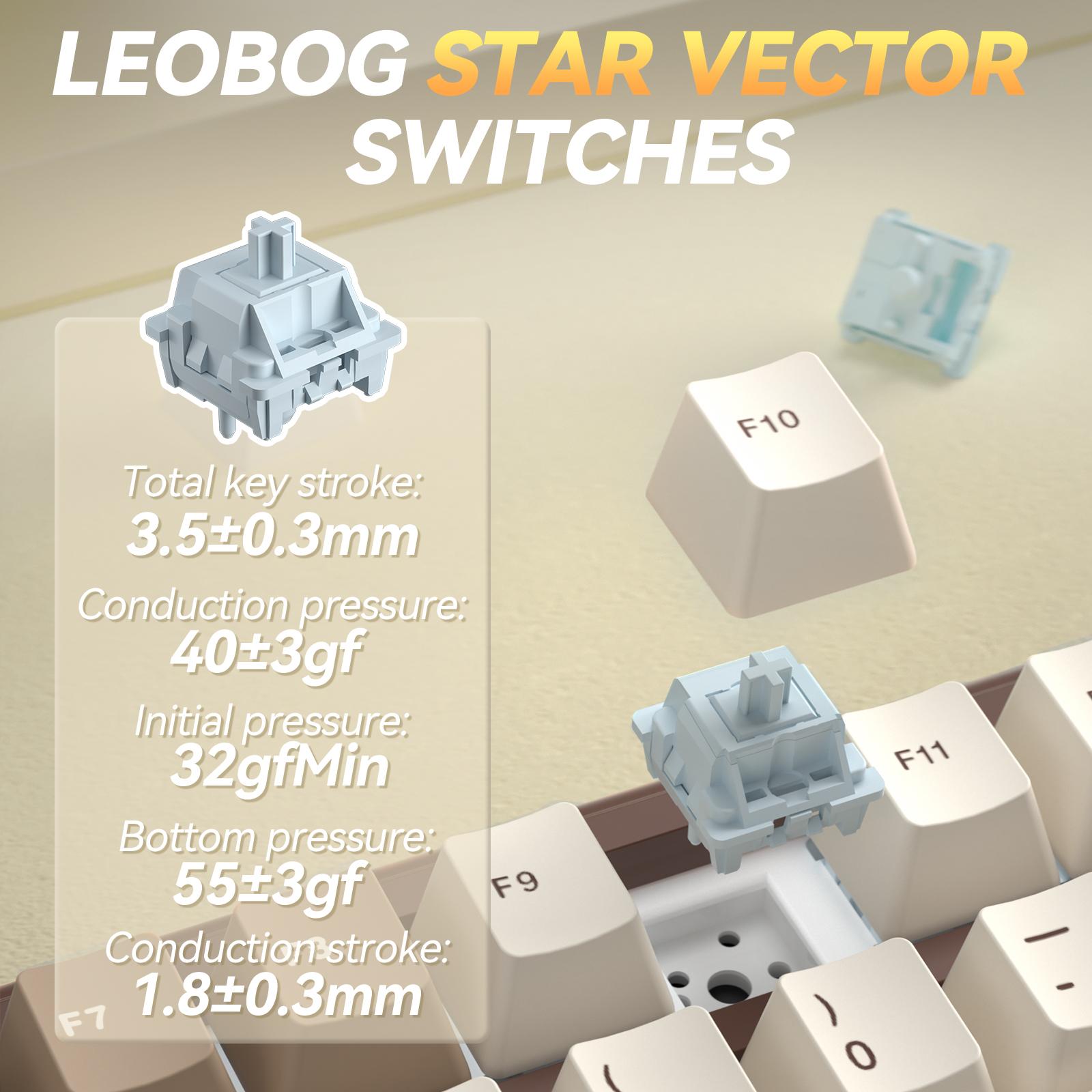 Solakaka A99 Pro 99% Wireless Mechanical Keyboard,  Hot-Swappable,  LCD Screen & Control Knob,  Tri-Mode Bluetooth/2.4G/USB-C,  RGB Backlit, Cream Coffee