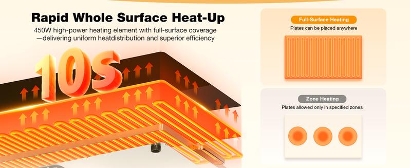 WARMOUNTS Electric Warming Tray - Multi-Size (40"x14", 32"x18", 24"x16") , Temperature Control Food Warmers for Buffets Party with Touch-sensitive Buttons and Timer, Full Surface Tempered Glass Top Heating Food Warming Tray