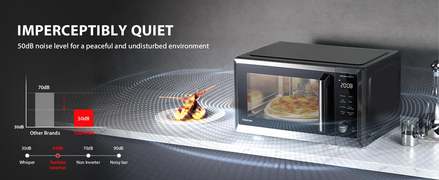 TOSHIBA 7-in-1 Countertop Microwave Oven, 1.0 cuft. Air Fryer Combo with Inverter Convection, Humidity Sensor, Even Defrost, 27 Auto Menu & 47 Recipes Kitchen Appliances, Spring Glow Up