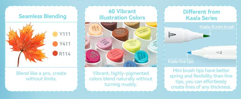 Ohuhu Alcohol Markers: Mini Brush & Slim Broad 60 Illustration Colors/60 Landscape Colors Dual Tip Brush Tip for Artists Adults Coloring Illustration- Refillable - Kaala B Series of Ohuhu