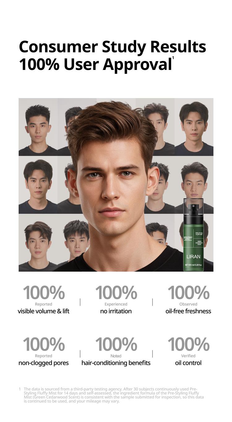 LIRAN Volumizing Prep Spray for Men No Rinse Texturizing Spray with Matte Finish All Day Hold Gel Based Sea Salt Spray for High Volume Haircare 100 ml Green Cedarwood Scent