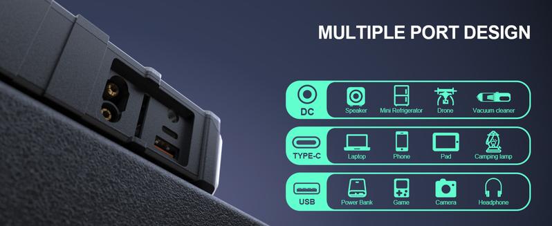 Car Jump Starter Power Pack 10000A Peak with PD 18W Fast Charging, Battery Jumper Starter Portable 12V Car Battery Charger Jump Box Booster Pack (All Gas/10L Diesel),Large Screen,150W DC, Lights