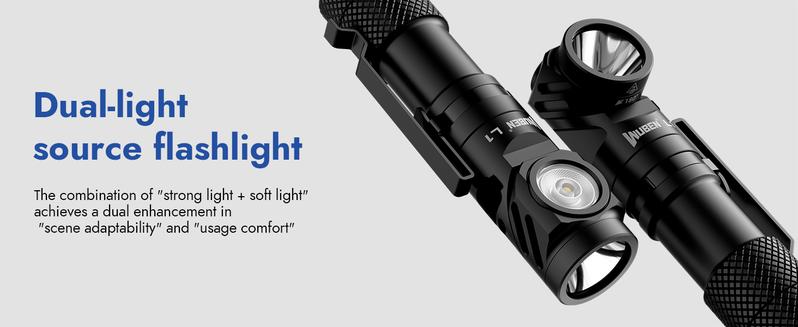WUBEN L1 Dual-Swivel Head Flashlight, 2000 Lumen High Lumens Rechargeable Light, Dual Light Sources, IP68 Waterproof Magnetic Camping Flashlight for Home Outdoors Emergency, TikTokShopBlackFriday