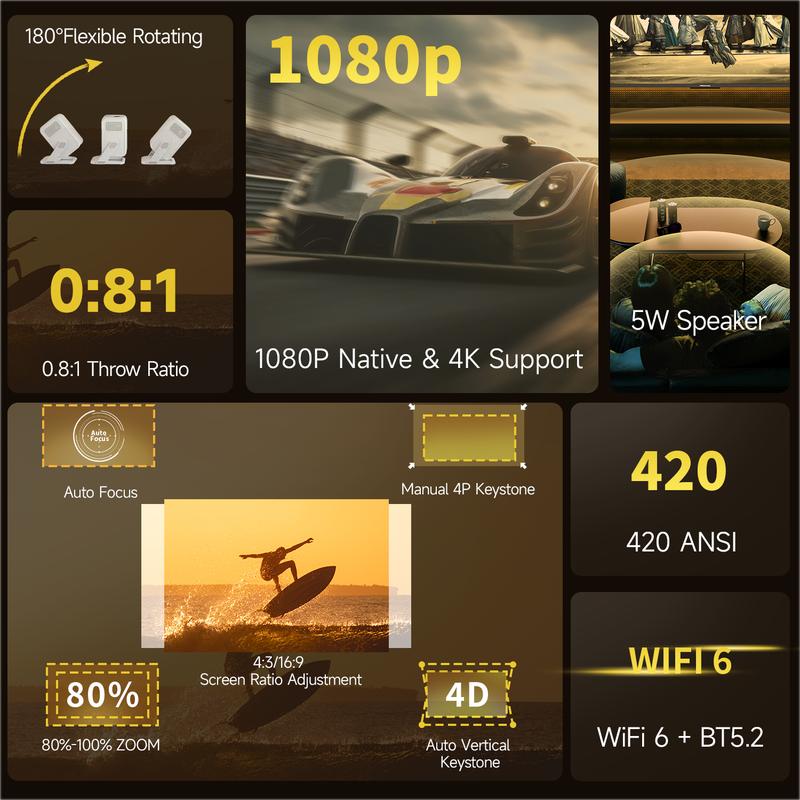 Auto Focus HY310X Projector 420ANSI With 4K Videosource Supported Full HD 1080P Auto Keystone Android 11 Built-in 5W Speaker BT5.2 for Outdoor Theater Stand Mini Portable Projector