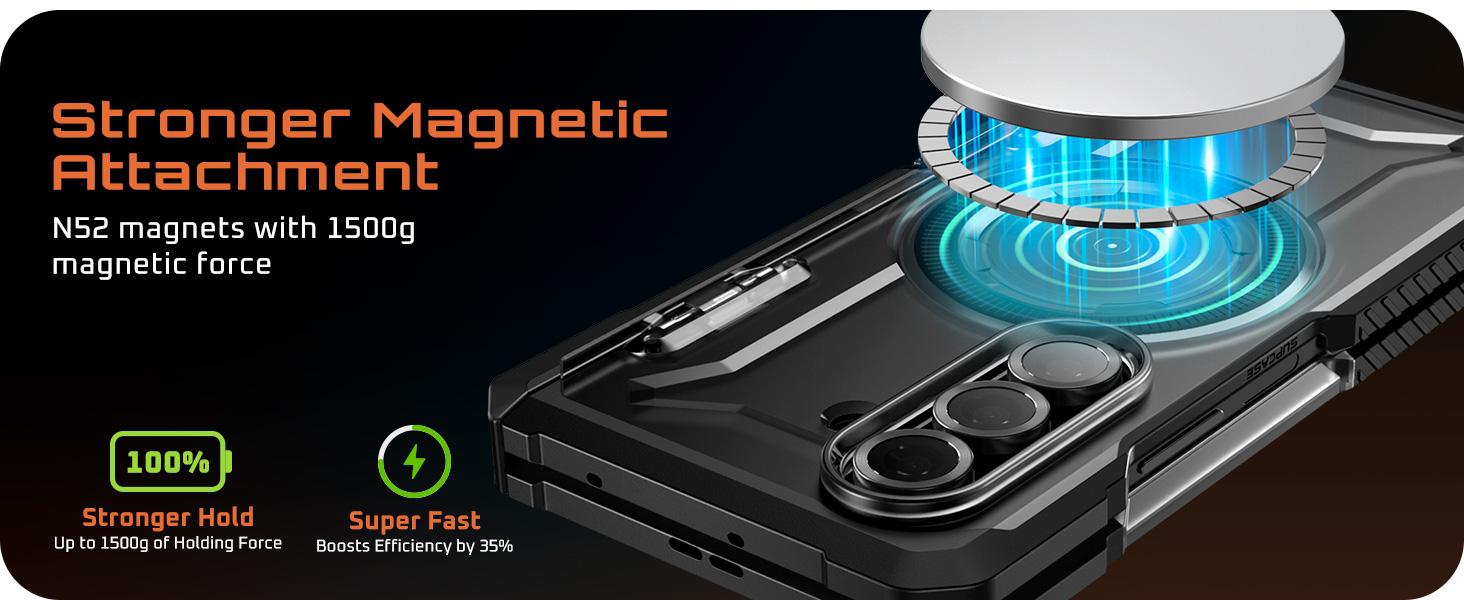 SUPCASE for Samsung Galaxy Z Fold 7 Case with Kickstand UB Grip Compatible with MagSafe Built-in Tempered Glass Screen Protector Hinge Coverage Military-Grade Protection Tilt Support Magnetic Wireless Smartphone Cellphone Protective Shockproof