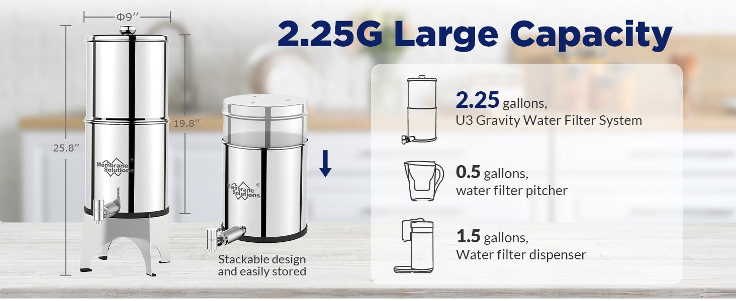 Membrane Solutions U3P Original Replacement Filter UV Countertop Gravity Water Filtration System Elements -3PACKS