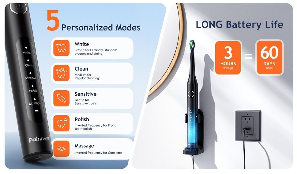 Fairywill D7s Electric Toothbrush,Sonic Toothbrush for Adults,6 or 8pcs Dupont Brush Heads with Travel Covers and Electric Toothbrush Holder