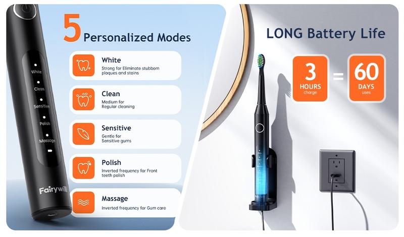 Fairywill D7s Electric Toothbrush,Sonic Toothbrush for Adults,6 or 8pcs Dupont Brush Heads with Travel Covers and Electric Toothbrush Holder