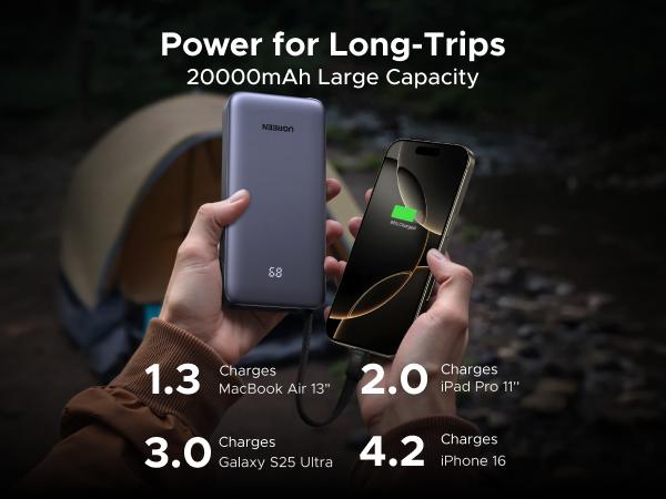 UGREEN Nexode Power Bank 20000mAh 45W with Built-in Cable, Fast Charging Portable Charger for iPhone 17 Pro/Samsung S25 Ultra/iPad Pro, 3-Port External Battery Pack with Digital Display, Travel Ready