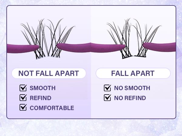 B&Q Flora Kit l Airy Natural Wispy Look,Featherlight Weightless Feel,C Curl Invisible Band 8-18mm Beginner Friendly DIY Eyelash Extensions at Home Makeup Cosmetic Feb Stockup