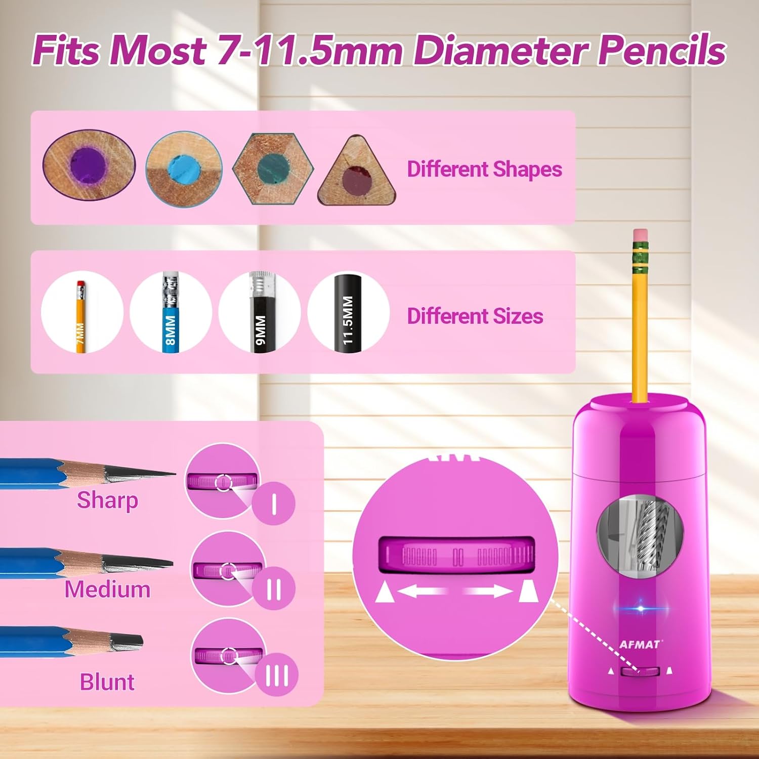 【New Year Sale】AFMAT Fully Automatic Electric Pencil Sharpener with 2000mAh Rechargeable Battery for 7-11.5mm Jumbo Pencils Hands-Free Auto In & Out Sharpening System, Mechanical Pencil Sharpener, Oversized Pencil Sharpener,  Teacher Stuff