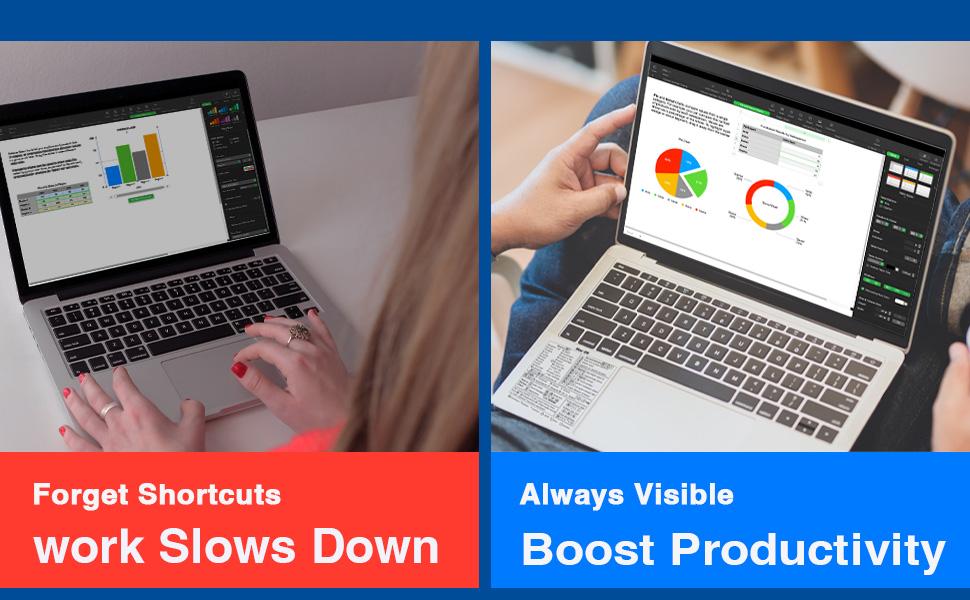 Mac OS Shortcut Stickers (2-Pack) – MacBook Keyboard Cheat Sheet for macOS (2025) – Waterproof Removable Vinyl Decals for MacBook Air/Pro, M1/M2/M3/M4 Black & Transparent