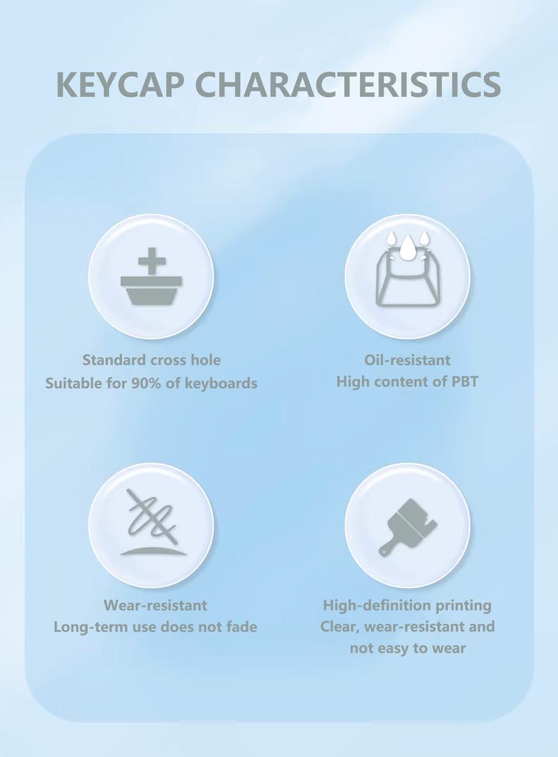 COOMICKEY PBT Keycaps MOA Profile 132 Keys Dye Sublimation Purple Cute Cat Customized Set for ANSI Cherry MX Switches Mechanical Keyboards with Keycap Puller