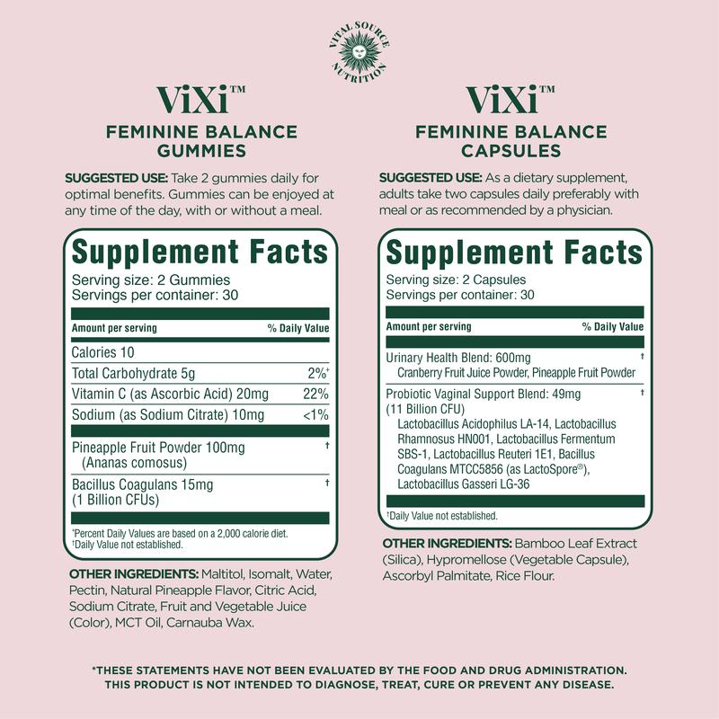 Feminine Balance Gummies - ViXi - Vital Source Nutrition