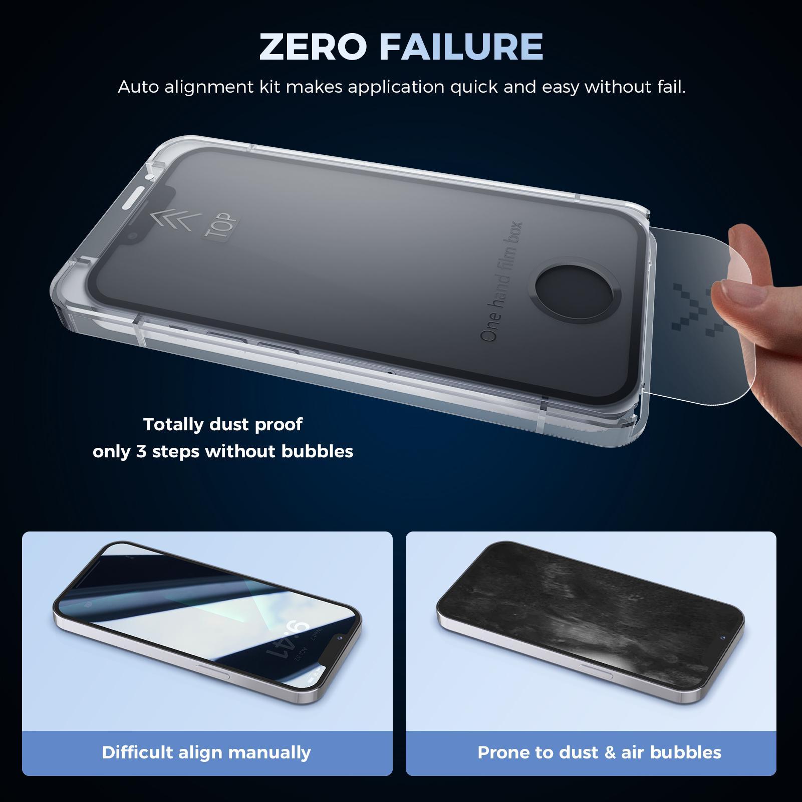 VANOTOM Privacy Screen Protector Tempered Glass for iPhone 17/16/15/14/13/12 - 2 Counts/Set Phone Accessories