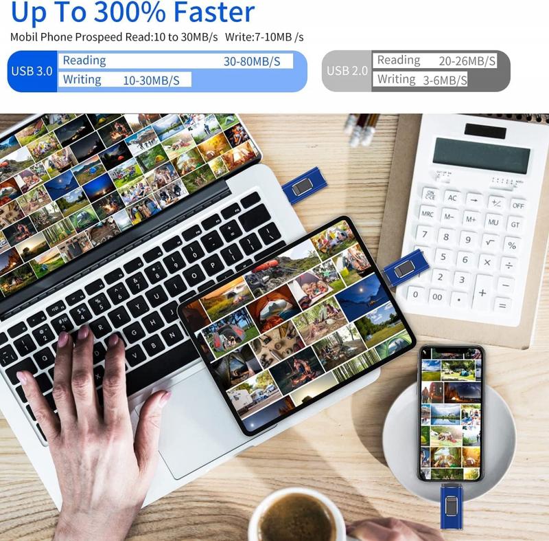 Portable 4-in-1 USB 3.0 Flash Drive for iPhone & Type-C & Android & PC, Easy Backup & File Transfer, iPhone Photo Stick Memoria Portátil Pendrive Memory Stick 64GB 128GB 256GB 512GB 1TB External Storage