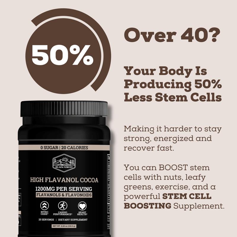 Black Forest Supplements Cocoa Flavanols & Flavonoids | High Flavanol Cocoa Powder – 1200mg per Serving, 600mg Epicatechin – Supports Circulation, Energy, & Heart Health, Dark Chocolate Beverage Healthy, High Flavanol Dark Chocolate Supplement
