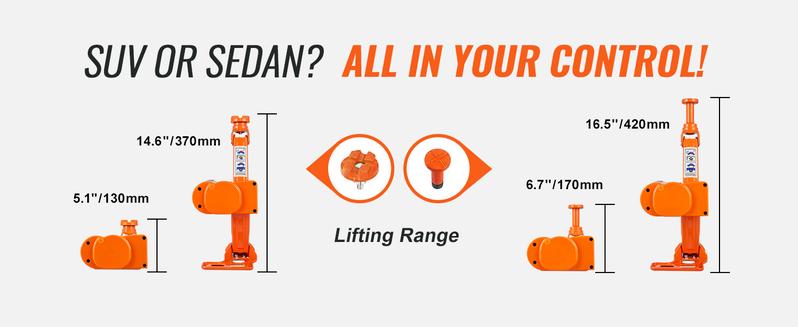 VEVOR Electric Car Jack,  3 Tons /6600 lbs Scissor Jack, 12V Electric Automatic Jack with Double Saddles and Remote Control, Portable Car Jack for Sedan, SUV, Truck Tire Change