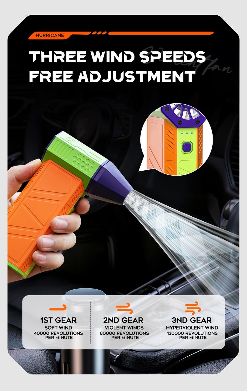 Turbo Fan Air Duster | 130K RPM & 200g Pressure for Industrial Blasting. Deep Clean Car Vents, PC Fans, Furniture & Blow Away Yard Leaves/Snow. 180W Handheld Power