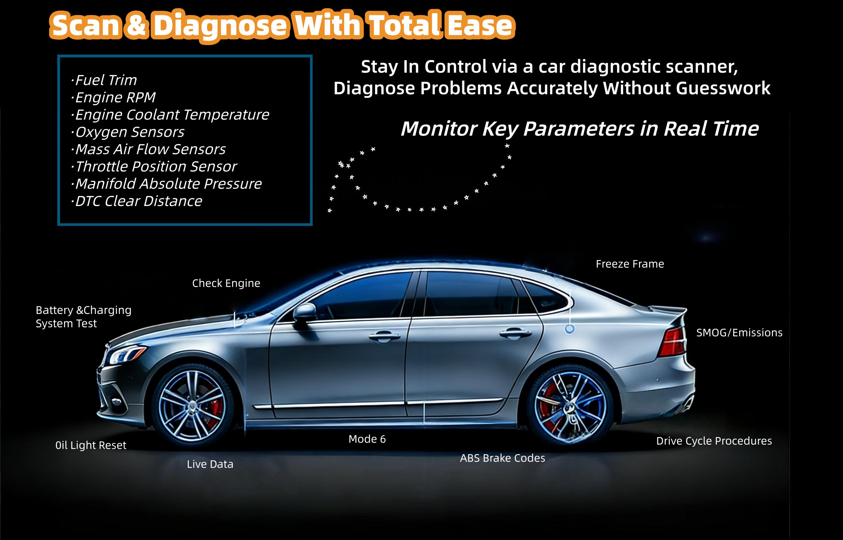 Wireless OBD2 Scanner, Bluetooth Car Diagnostic Tool for iPhone & Android - Auto Code Reader with Free App, Check Engine Light Reset, Live Data & I/M Readiness | Works with All Cars 1996 & Newer