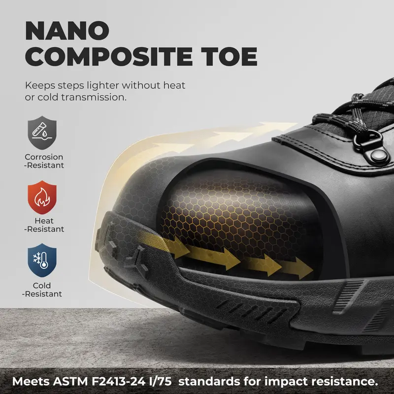 【Fall Deals】NORTIV 8 Men's Nano Composite Toe Work Boots, Closed-Laced Round Toe Footwear with Leather Upper, TPU & Rubber Laces, Anti-Fatigue Lightweight Slip-Resistant Breathable ASTM F2412-24 DriftShield-Nano All-Season Safety Shoes for Warehouse Worke