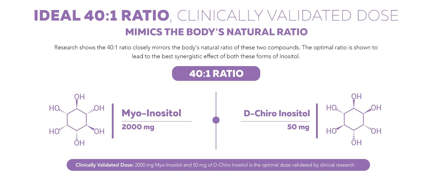 Femositol by Triquetra | Inositol Supplement | Myo-Inositol & D-Chiro Inositol Complex | Clinically Validated 40:1 Ratio Healthcare Healthy