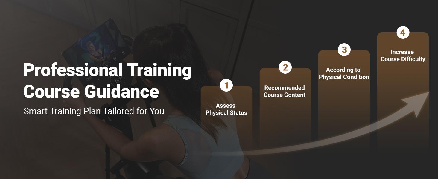 Merach Elliptical Machines with Merach App Compact Exercise Machine Hyper-Quiet Magnetic Driving System 16 Resistance Levels 330LBS Loading Capacity Home Fitness Equipment Cardio Trainer Summervibes