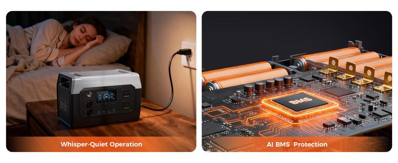 CTOLITY XP1000 1600W 1024Wh Portable Power Station Home Emergency Backup Power Supply LiFePO4 Battery 1.2H Fast Charge 110V AC 100W USB-C Output Solar Generator for Home Backup Camping Travel RVs Emergencies Durable Lights Phone Chargeable