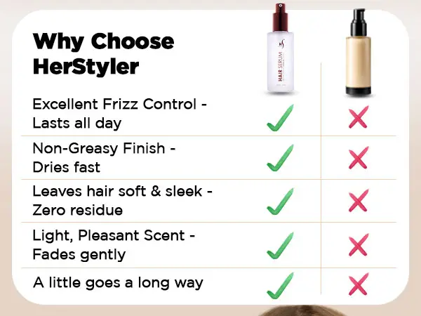 Herstyler Argan Oil Hair Serum - Anti-Frizz Hair Serum for Frizzy and Damaged Hair - Lightweight Heat Protectant Serum for Hair Growth - Hair Oil Serum with Aloe Vera, Vitamin E & Argan Oil - Boosts Shine & Hydration - Haircare - 2 Fl Oz - 2 Pack Glossy S