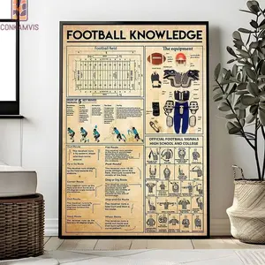 Football Knowledge Poster, Vintage Wall Art, Home Decor, Room Art Decor, Football Poster, Football Lover Poster, Football Wall Decor