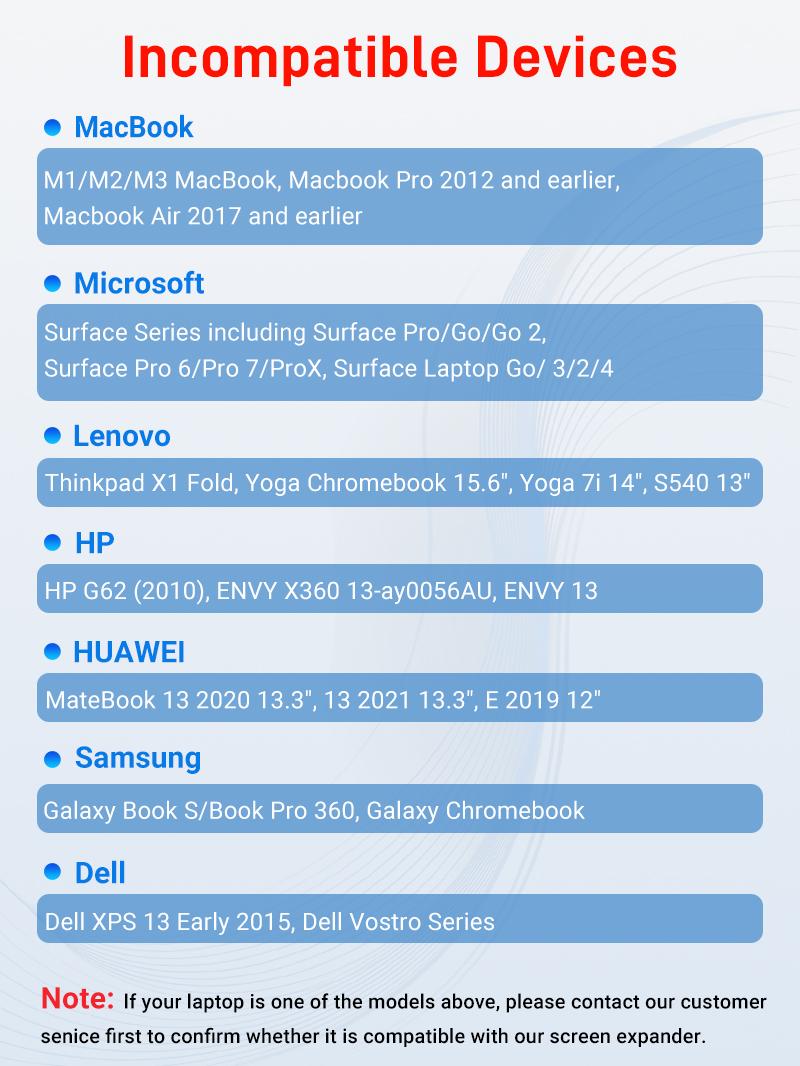 【LoveYourself】Dual Laptop Screen Extender(It's Not a Computer), 14" FHD 1080P Portable Monitor for Laptop, Plug & Play Screen Extender, Auto Adjust Width Dual Monitor for 13.3" - 17" Laptops-Please note the list of incompatible models