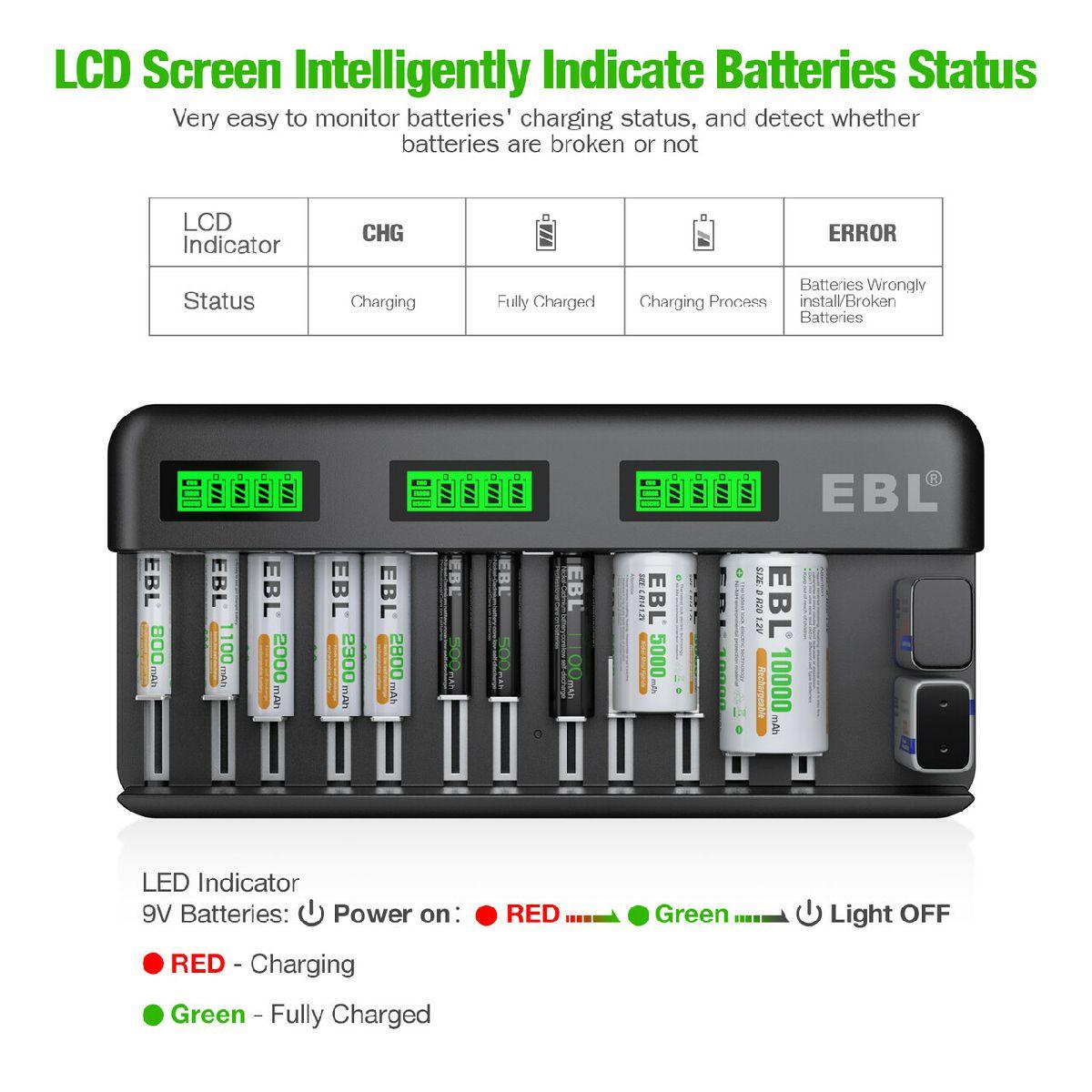 EBL 12+2 Bay Universal Battery Charger and 1.2V C D Ni-MH Rechargeable Batteries