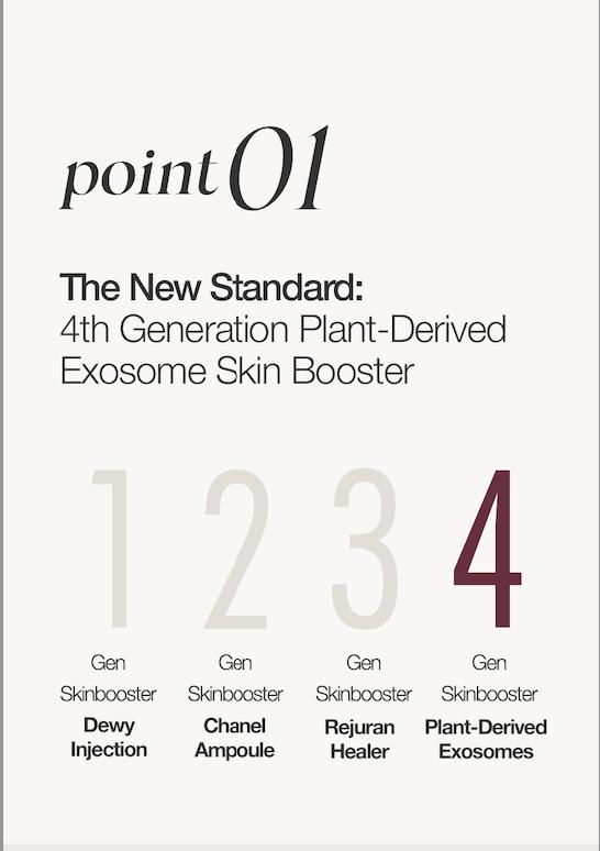 KI Exosome Booster Kit & Akatsuki Soothing Mask - Anti-Aging, Brightening, Hydration Ampoule Set with Niacinamide & Hyaluronic Acid for Smooth Skin Texture