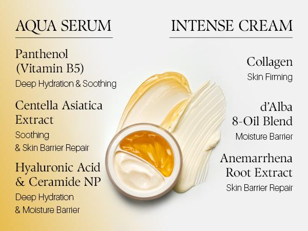 [OFFICIAL d'Alba] White Truffle Glow & Lift Routine Set l Hydrating & Long-Lasting Glow l Simplify Your Skincare with All-In-One Routine l Spray Serum (3.38 fl oz) + Serum (1.69 fl oz) + Cream (2.46 oz)