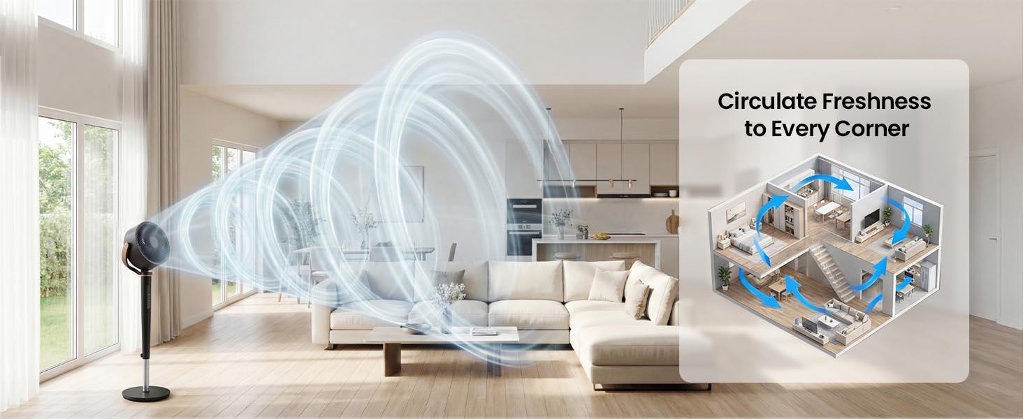 TEHANLD circulator Fan for Home Standing Oscillating with Whole Room Airflow Remote 100ft, 20dB,Cooling Fan for Bedroom,16 Wind Speeds,4 Modes,Quiet Operation