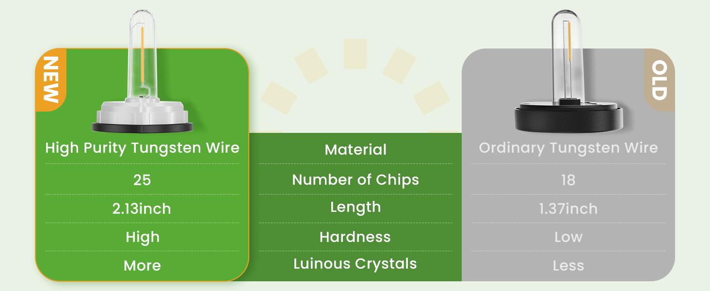 Elegant Solar Pathway Lights Modern Luxury | Auto On/Off & Waterproof | For Garden, Yard & Driveway,solar outdoor lights,Solar Floor Lamps Outdoor Lights,Decorative,Rechargeable,solar lights,lights,light Elegant Solar Pathway Lights Modern Luxury | Auto On/Off & Waterproof | For Garden, Yard & Driveway,solar outdoor lights,Solar Floor Lamps Outdoor Lights,Decorative,Rechargeable,solar lights,lights,light