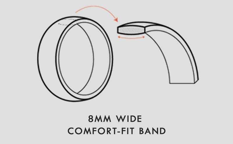 Mens Tungsten Ring Black Wedding Band High-Polish Comfort-fit 8MM