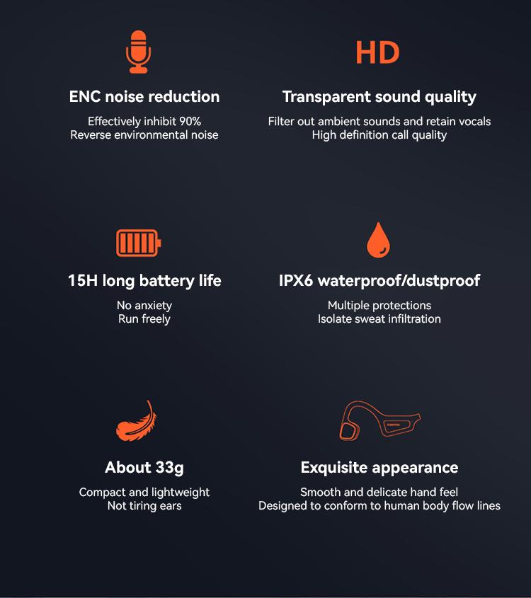 MZYMI i18pro Bone Conduction Earphones IPX6 Waterproof Open Ear Wireless Bluetooth Headphones with Mic 240mAh Battery Fast Charging Sports Earbuds #TikTokShopBlackFriday