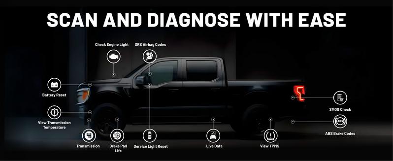 INNOVA SD35 OBD2 Scanner for All Systems with Advanced Diagnostics Live Data & User Friendly Interface for 1996+ Cars Trucks Voltage Monitor
