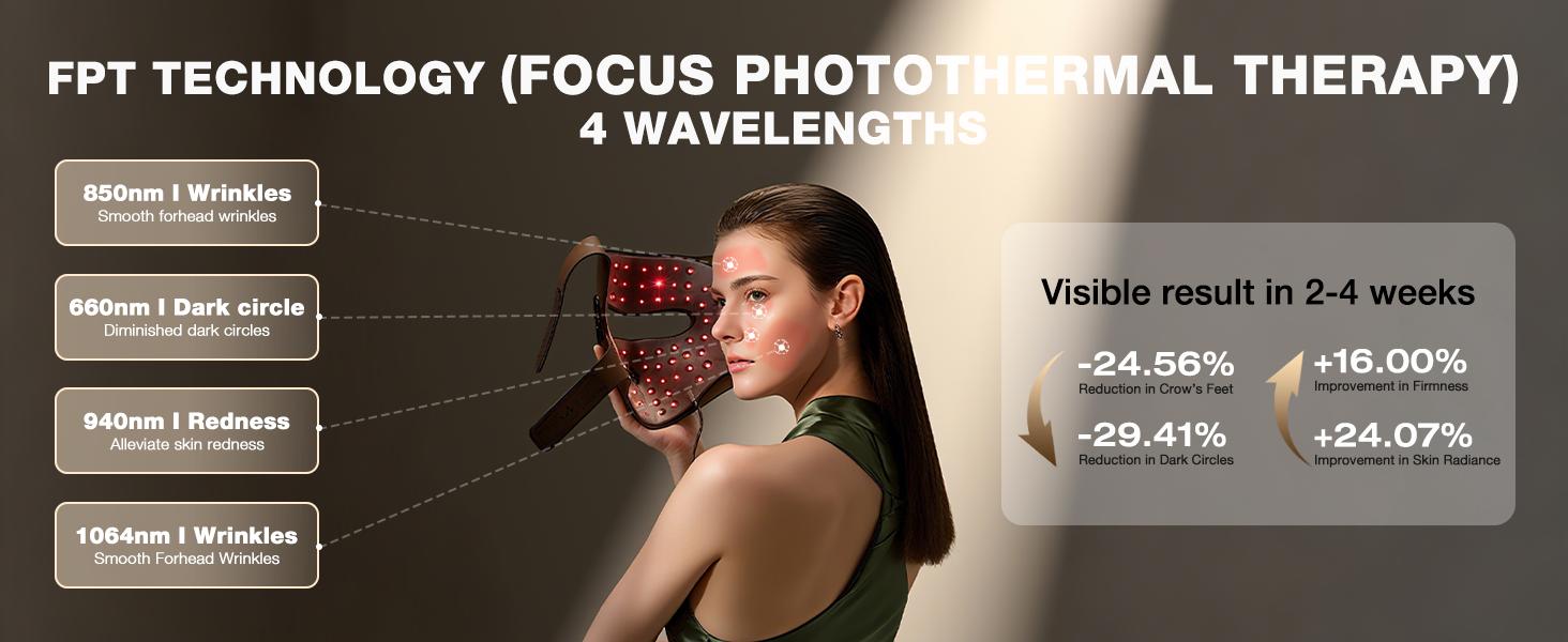 JOVS 4D Laser Anti-Aging Therapy Mask